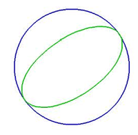 ［作図］－［楕円４］／［楕円弧４］コマンド