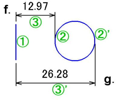 線-円の最近距離寸法作図