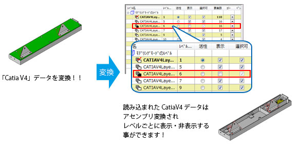 Catia V4データをCADPAC CREATOR 3Dでアセンブリ変換