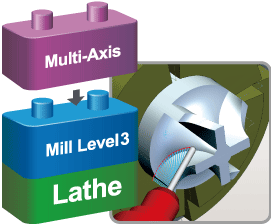 複合5軸加工CAM: Mastercam Lathe & Mill 3D & Multi-Axis