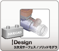 CAD：　3次元サーフェス／ソリッドモデラ
