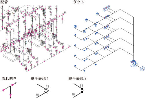 ダクトのアイソメ図を作成できます。