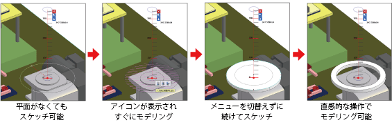 ICAD SX ダイレクトモデリング