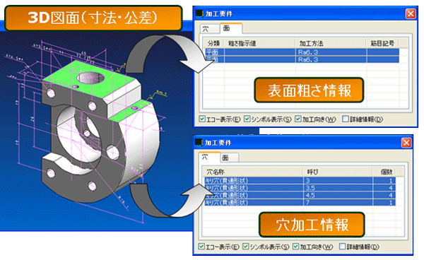 ICAD SX 加工性検証