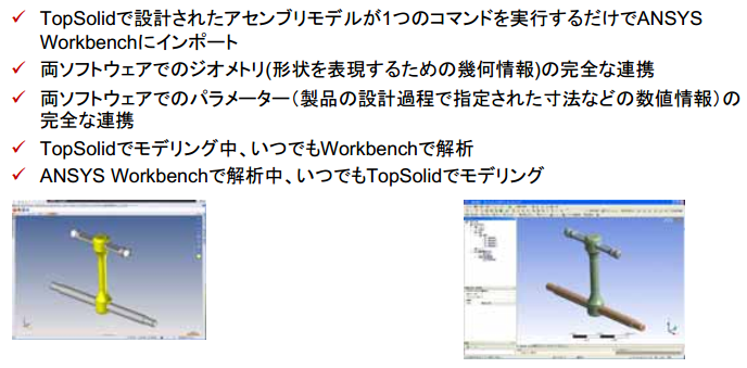 TopSolid⇔ANSYS Workbench双方向連携ソフトウェア