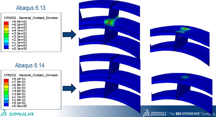 Abaqus Explicit