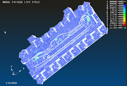 金型耐久性予測の結果