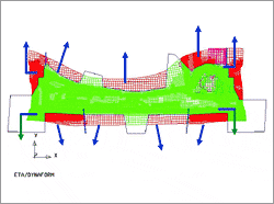 トリムライン設計