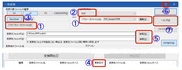 ［一括変換］コマンド