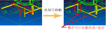 冷却穴の編集・タンク穴の配置