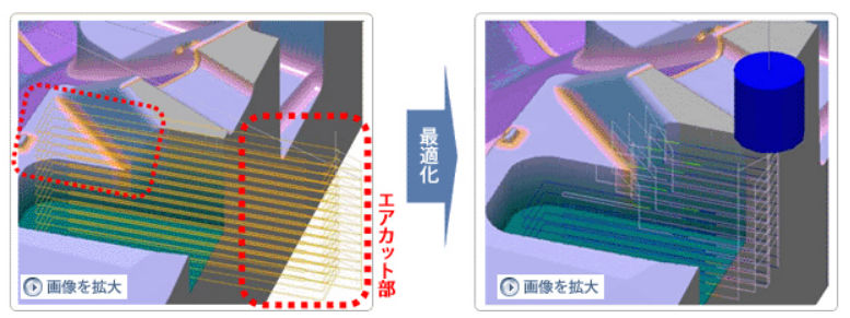 エアカット区間の削除