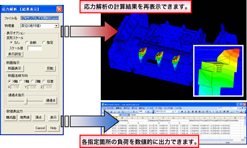 応力解析結果表示