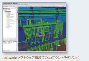 プラント（工場）エンジニアリング