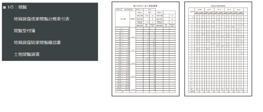 地籍調査／H5：閲覧