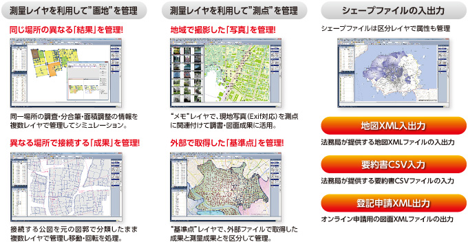 測量モニターのレイヤ管理で汎用的な地図データを管理！