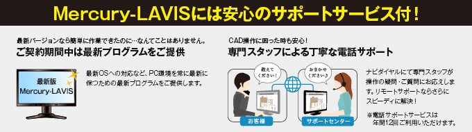 サポート・付帯サービス