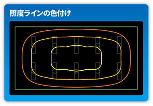 Ver20.00では、照度ラインの色付けに対応しました。