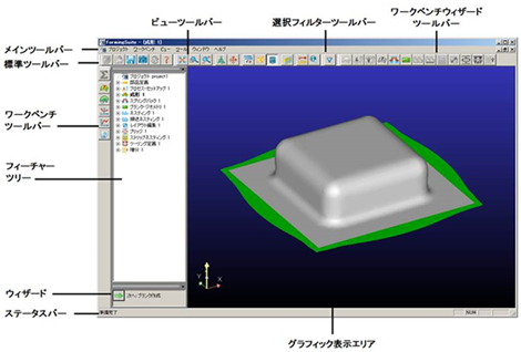 機能