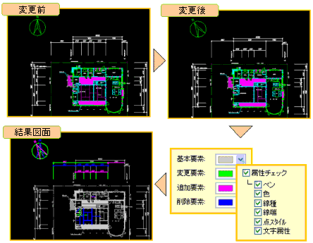 図面比較・部分比較