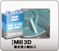 複合面3軸加工
