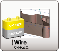 ワイヤ放電加工CAM