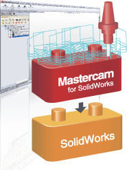 SOLIDWORKSアドオンCAMシステム： Mastercam for SOLIDWORKS