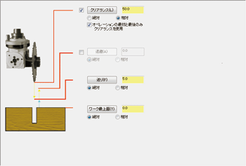 丸ノコ　ツールパス