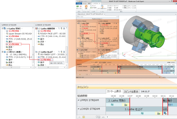 シンクロマネージャ