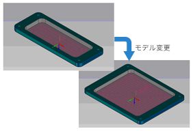 モデル変換1