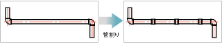 継手間の直管を管割りすることができます。