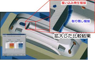 VERICUT比較オプション
