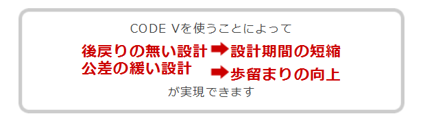 CODE Vを使うことによって