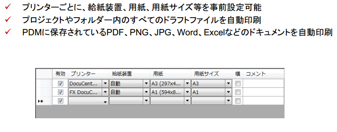 連続印刷機能