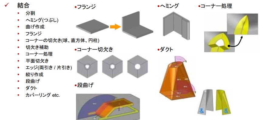 多彩な板金モデリング機能 - 1